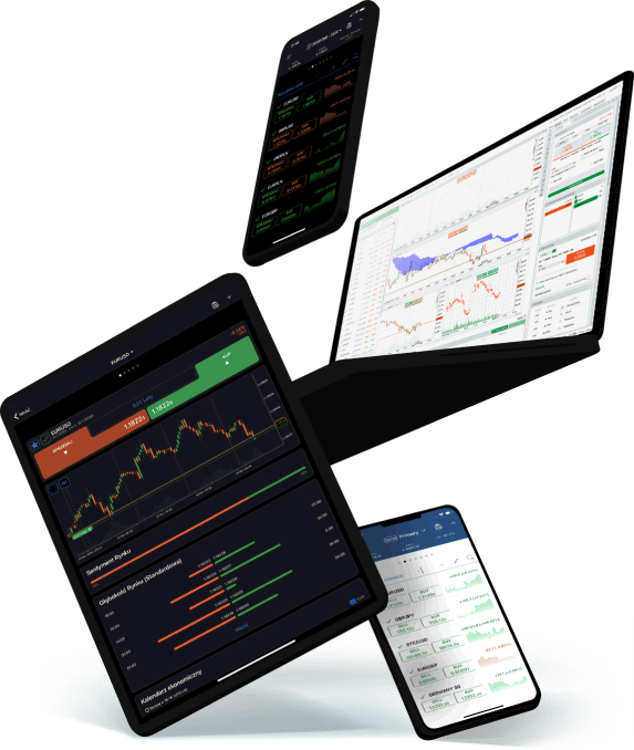 cTrader platform: your breakthrough to the financial markets
