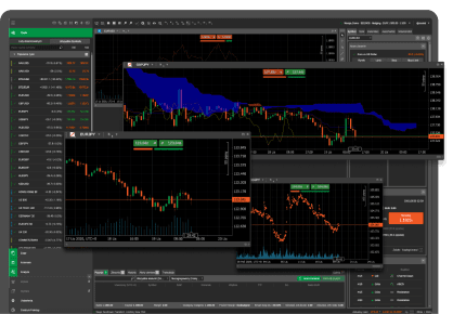 Socialise your trading