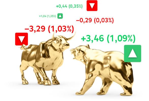 Single Stocks CFD